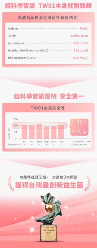 香港色色購物網